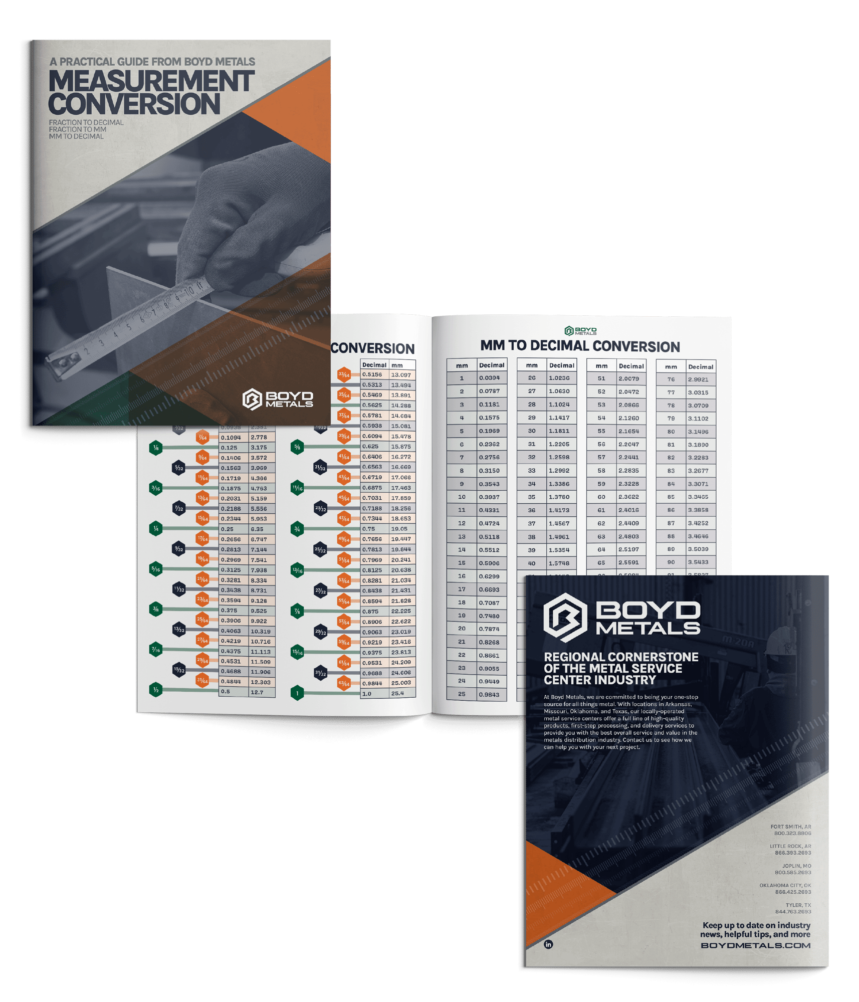 measurement-conversion-mockup-01-1