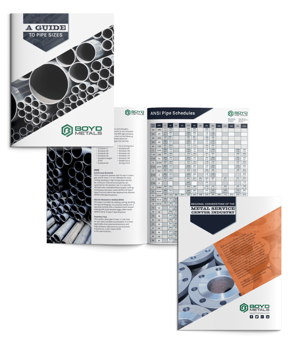 boyd-metals-guide-to-pipe-sizes