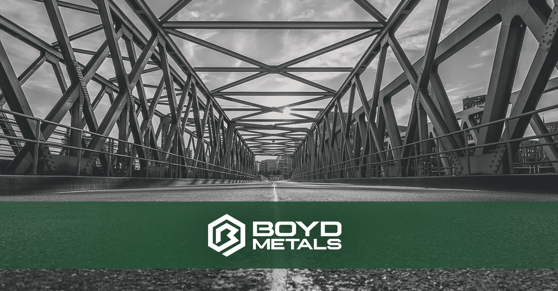 Market Update: 2020 State of the Industry